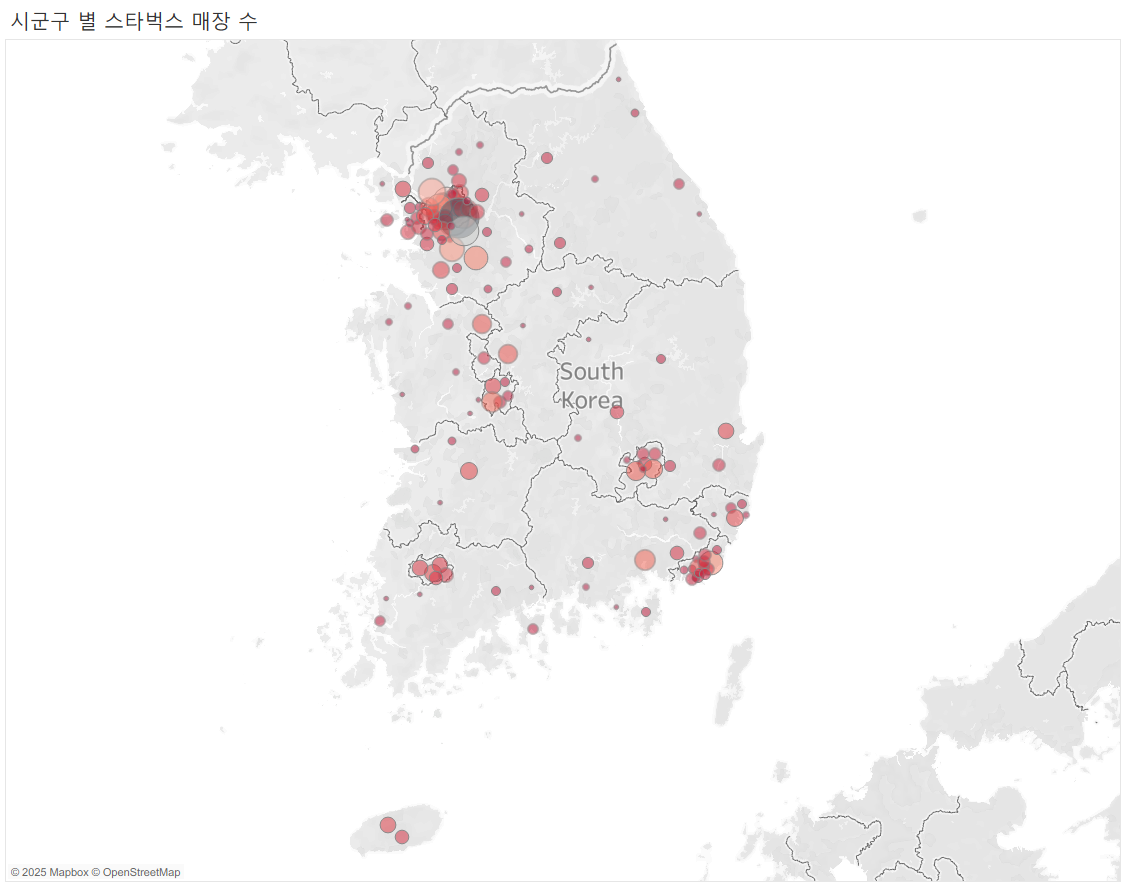 과제5