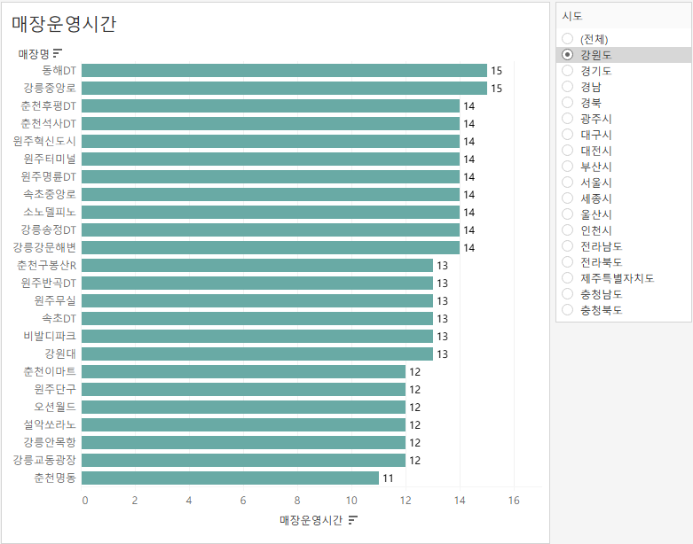 추가과제1
