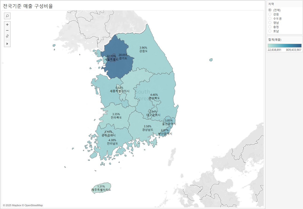 과제2
