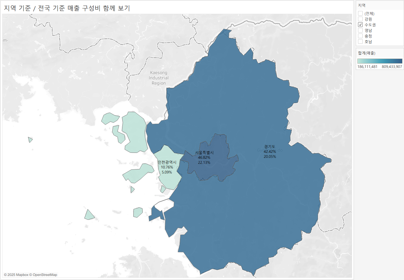 과제3