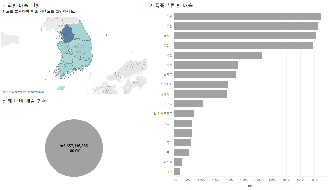 과제1-1