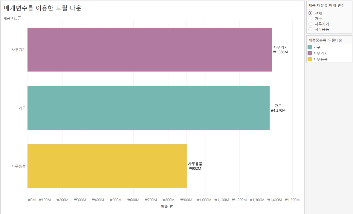 과제2-1