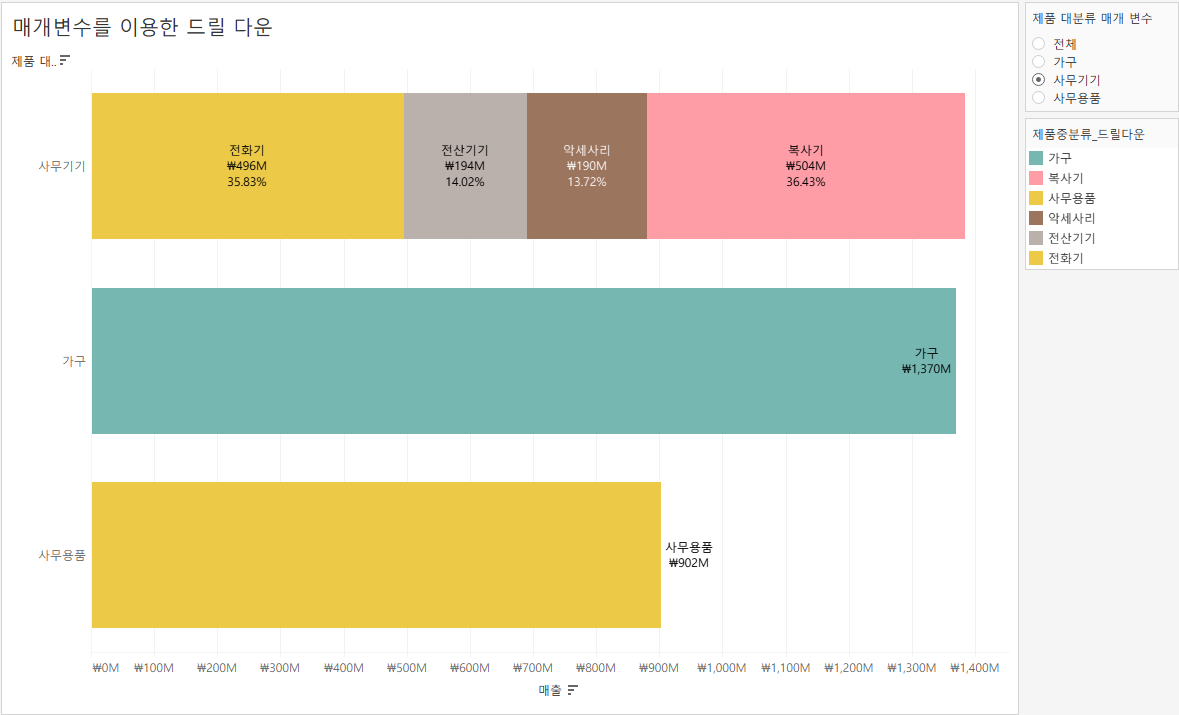 과제2-2